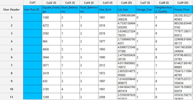 PCA input